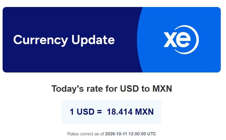 Peso exchange rates today Visa and Mastercard - Page 7 - Mexico General ...